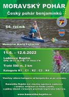Český pohár benjamínků a Moravský pohár - 64. ročník