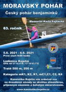 Český pohár benjamínků a Moravský pohár - 63. ročník